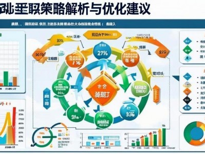 三角洲行动批量采购策略解析与优化建议