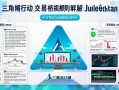 三角洲行动交易桥规则详解与实战技巧